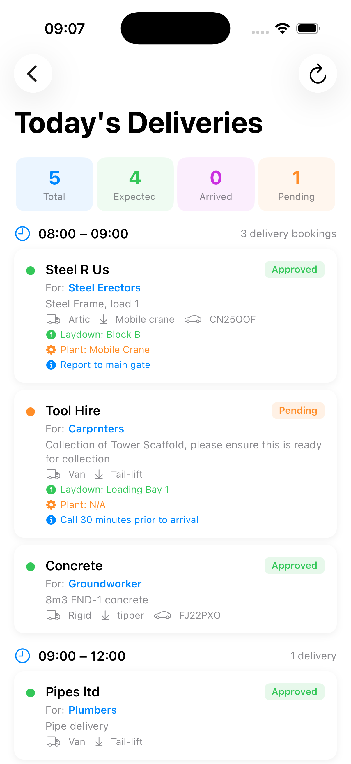 Today's Deliveries in the App