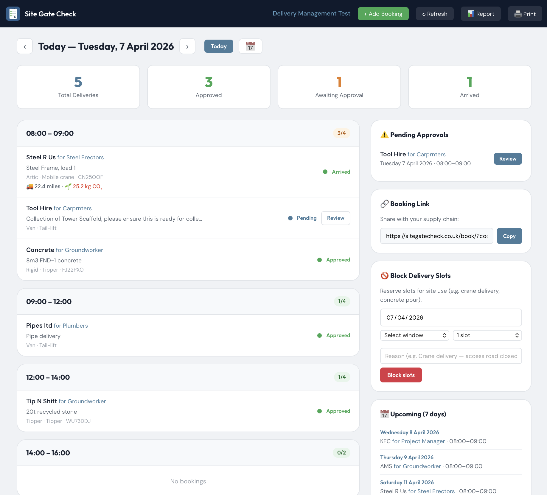 Delivery Management Dashboard